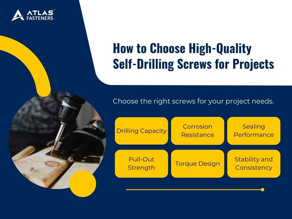 Best Use Cases for Self-Drilling Screws in Wood, Steel, and Aluminum