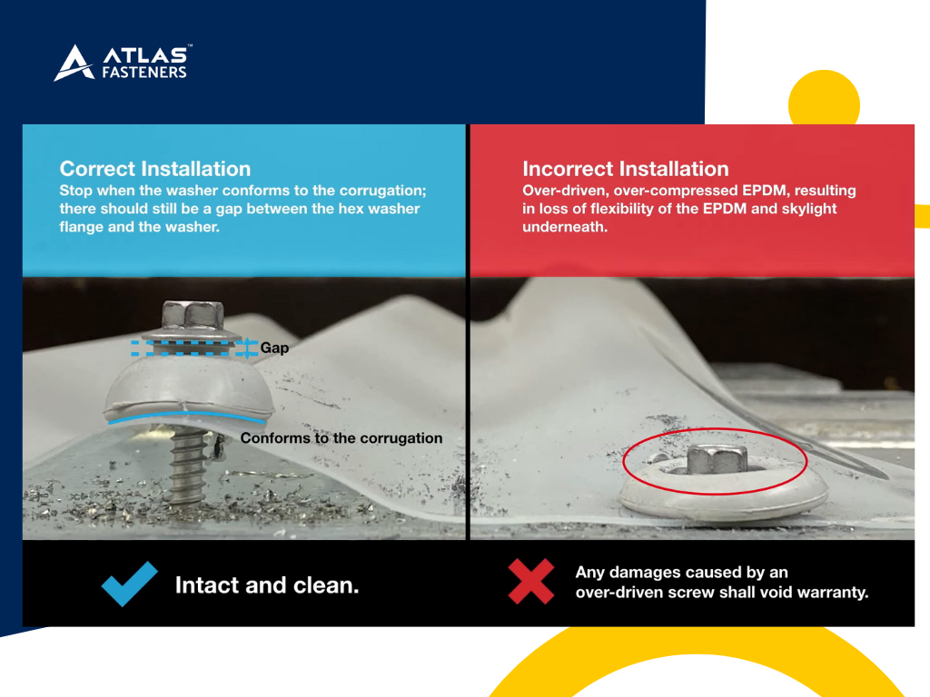 Metal Roofing Screws: Installation Tips & Over-Torquing Prevention
