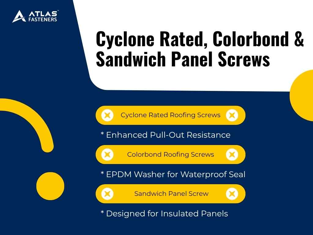 Cyclone Rated, Colorbond & Sandwich Panel Screws Explained