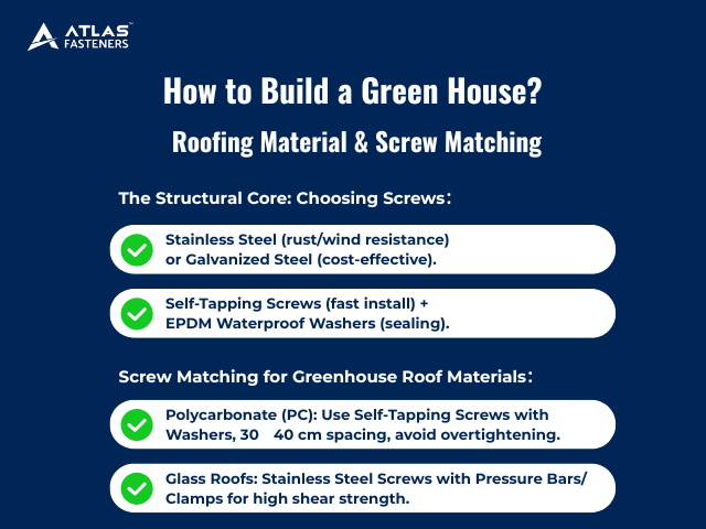 How to build a green house？Green House Roof Materials Choose
