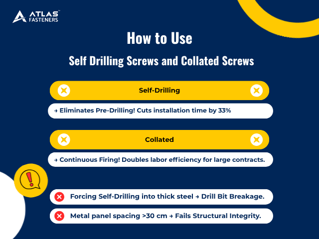 How to Use Self Drilling Screws and Collated Screws